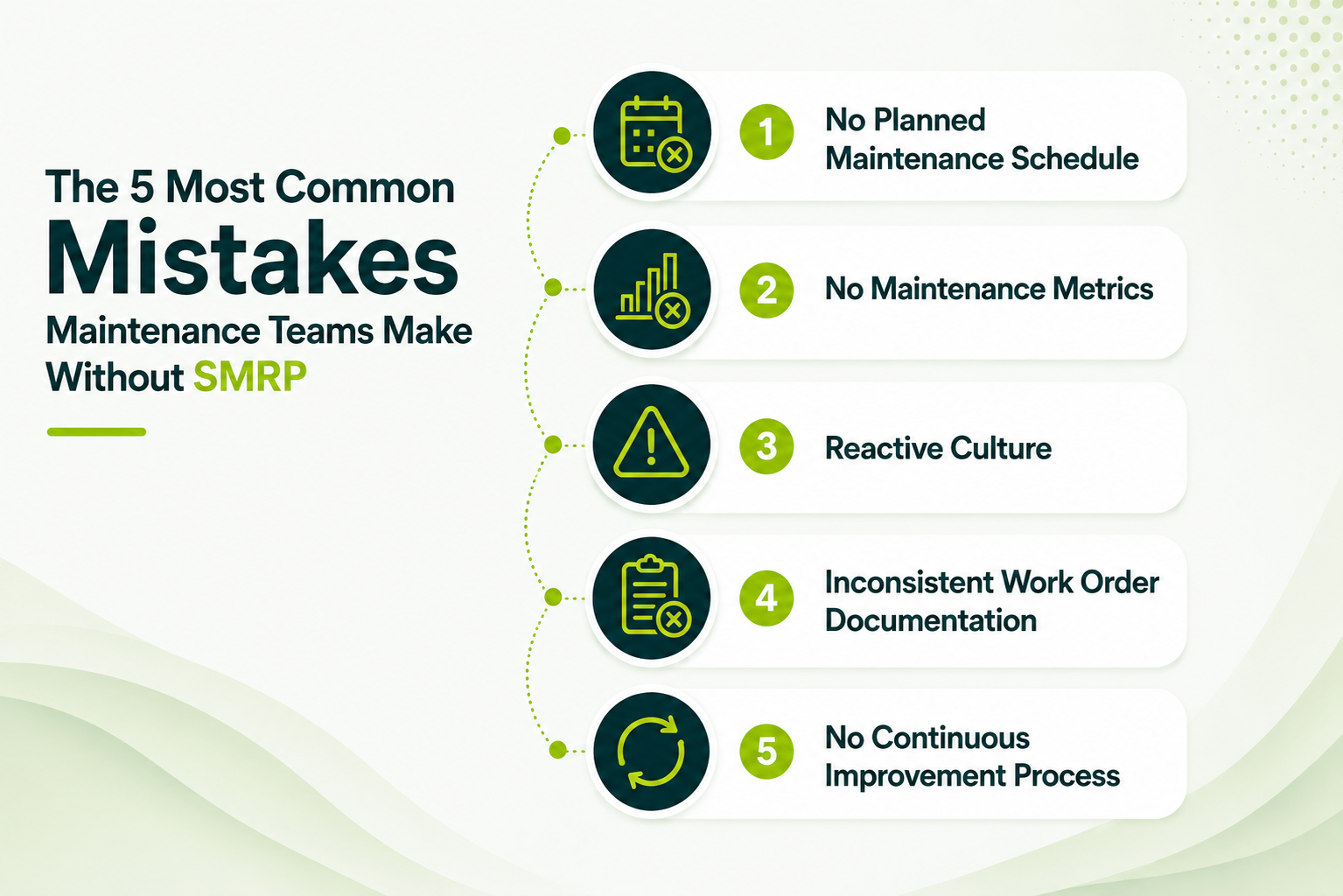 society for maintenance and reliability professionals