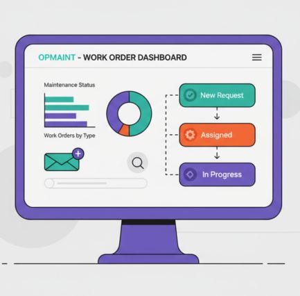 Work Order Management Software