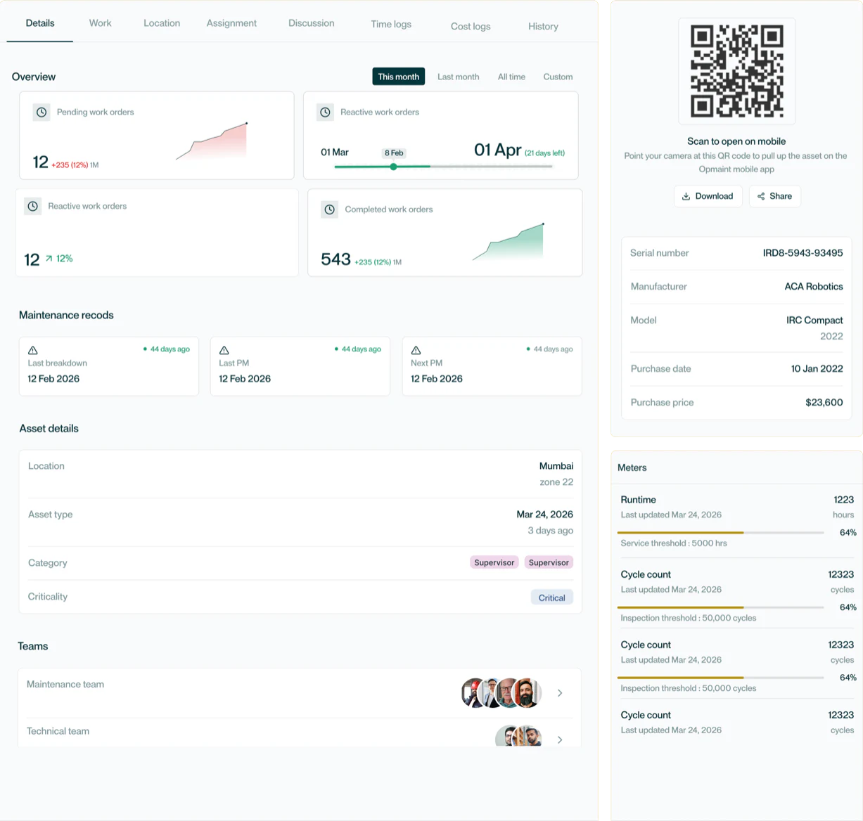 Opmaint asset details dashboard with work-order overview, maintenance history, QR access, and meter readings.